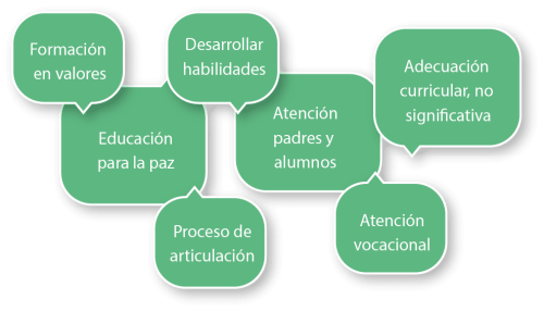 Asset 3@3x